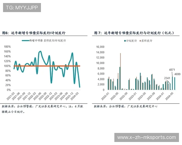 多特中场运转效率更高,沃尔夫加速带动节奏